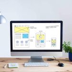Importance of Responsive Web Design